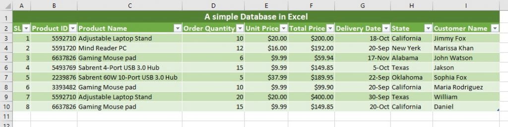 Finish formatting the database in Excel Finish formatting Excel database