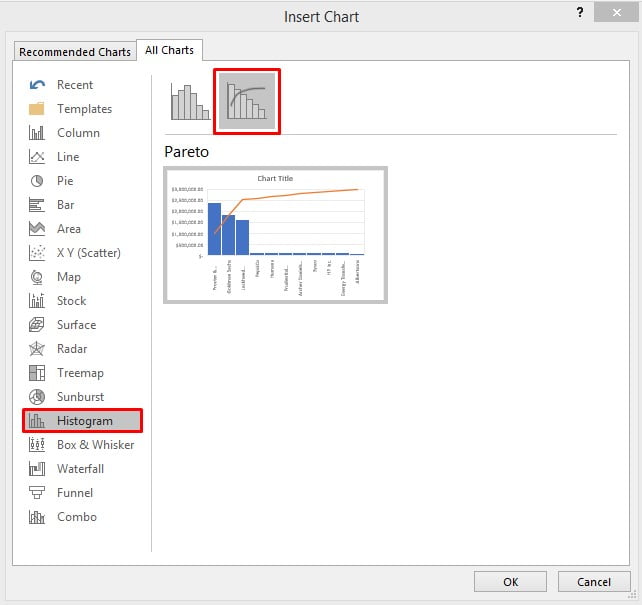 Pareto thumbnail