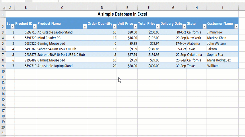 Excel table data sort and filter Sort and filter Excel table data