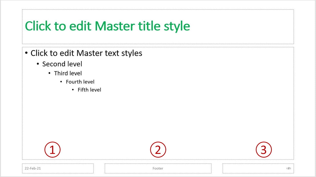 Default slide In PowerPoint slide master
