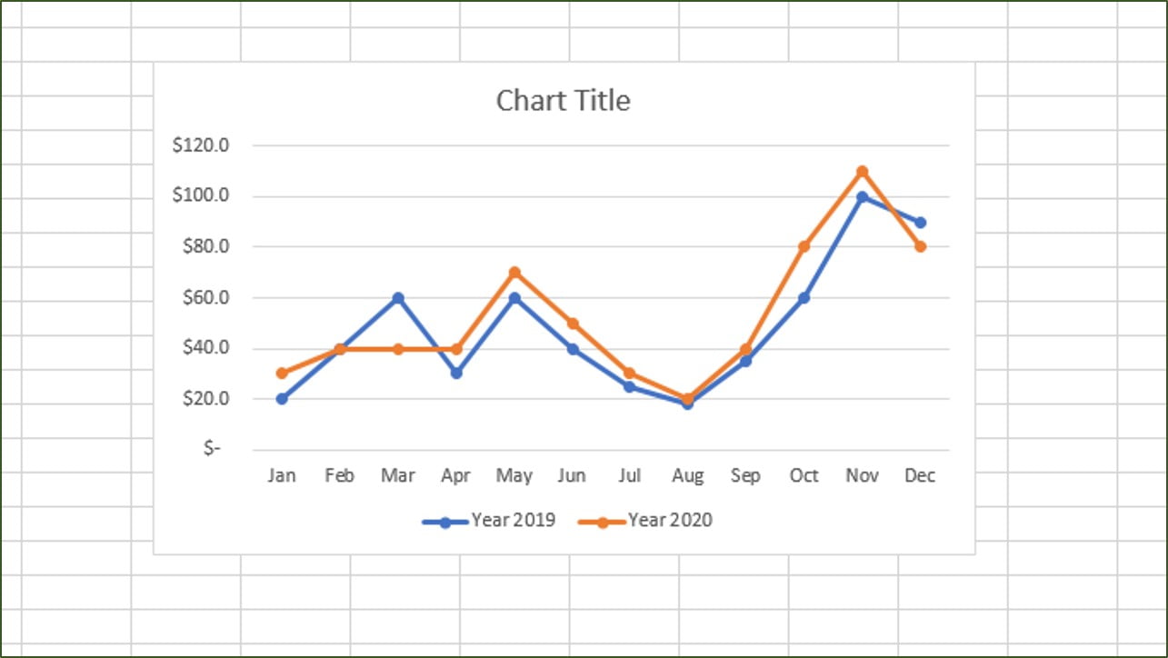 how-to-make-a-line-graph-in-excel-with-multiple-lines