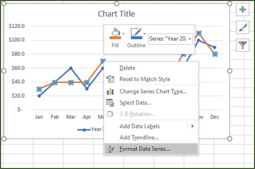 select format data series