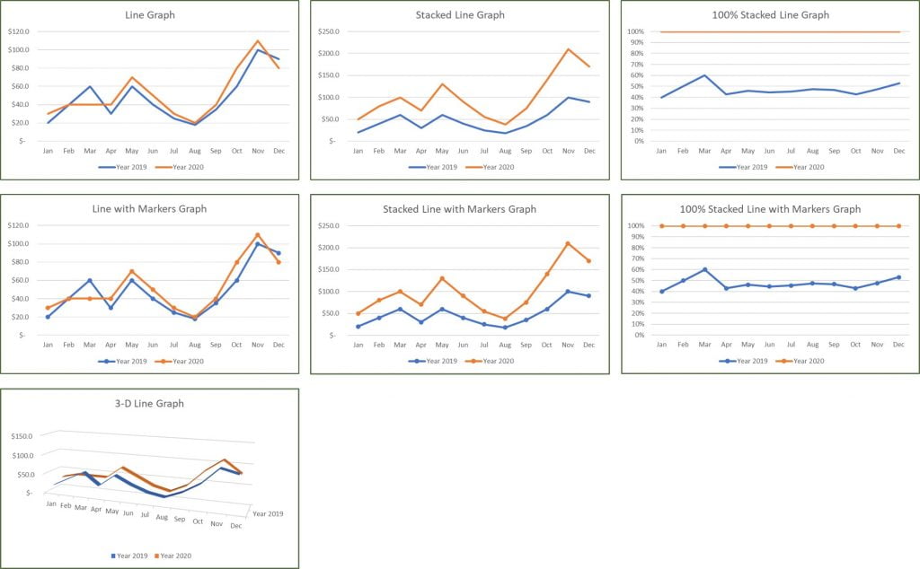 excel line graphs