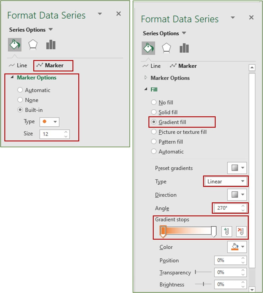 adjust excel graphs marker
