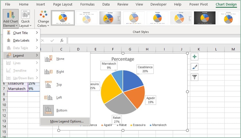 chart legend options