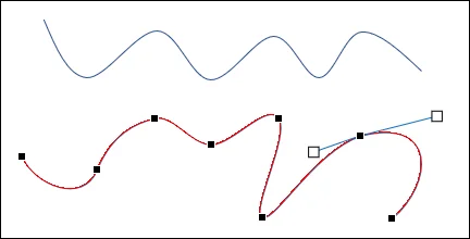 presentation draw line curve adjustment
