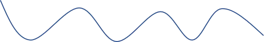 presentation draw line curve line