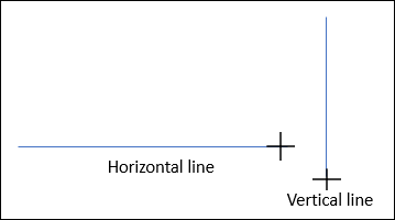 horizontal and vertical line  