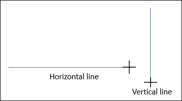 horizontal and vertical line