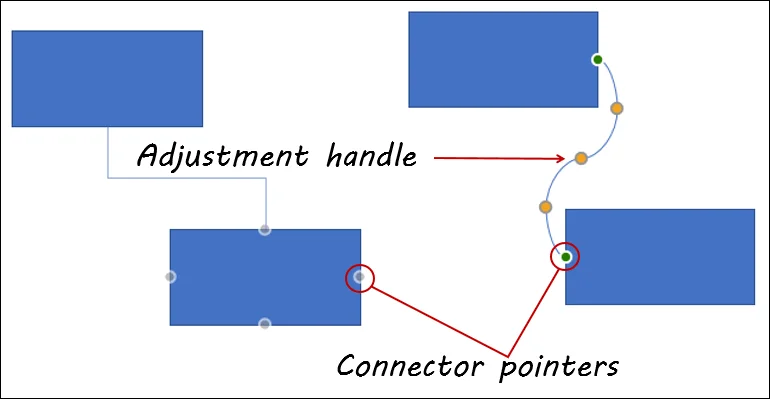 powerpoint connector