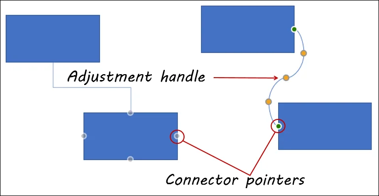 presentation draw line powerpoint connector