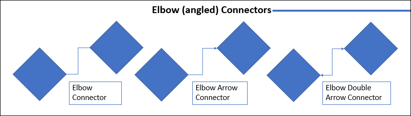 elbow connectors