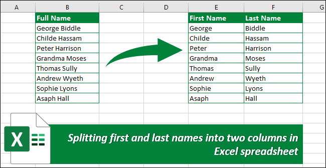 Splitting first and last names in Excel using 3 methods