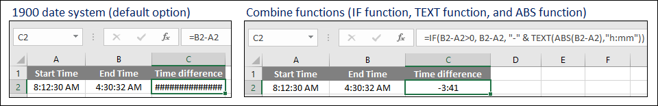 combine functions for negative value