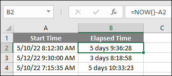 subtract elapsed time and days from now