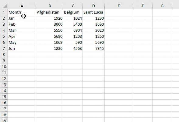 apply conditional formatting