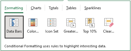 quick analysis tools option