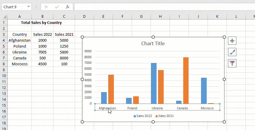 how to change axis labels in excel without changing worksheet data