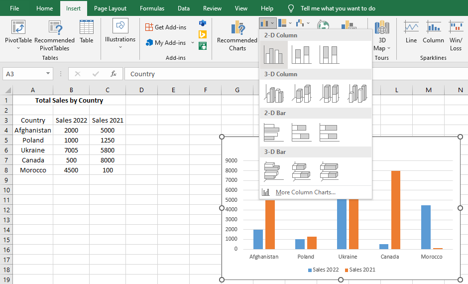 create 2-D column chart
