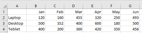 excel data