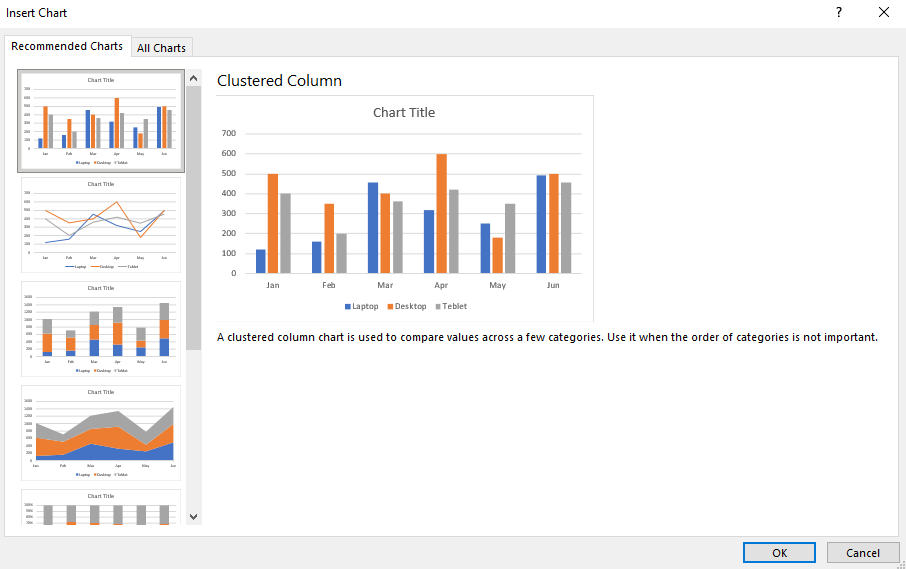 insert chart dialog box