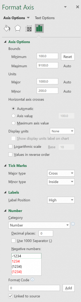 vertical format axis
