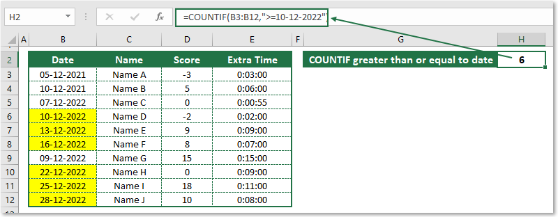 countif greater than or equal to date