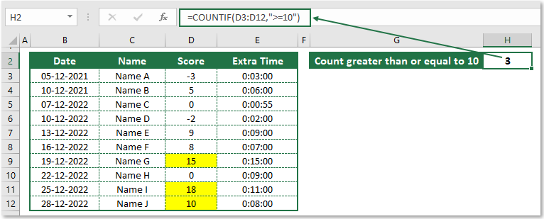 countif greater than or equal to